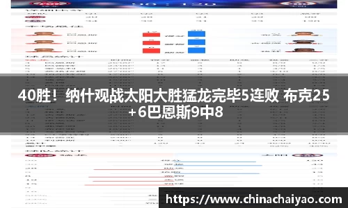 40胜！纳什观战太阳大胜猛龙完毕5连败 布克25+6巴恩斯9中8